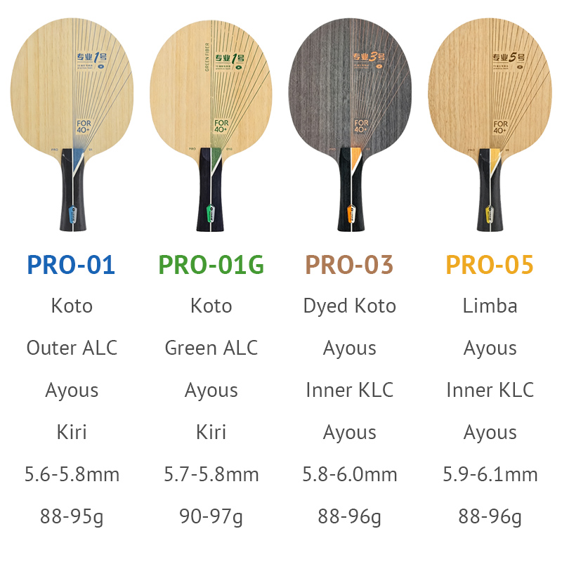 YINHE PRO Series Table Tennis  – Table Tennis Eleven Bewertung und Preis