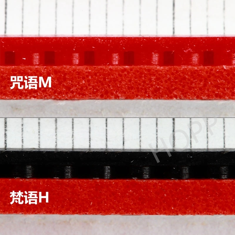 STIGA MANTRA M / H / S Table T – Table Tennis Japan Bewertung und Preis