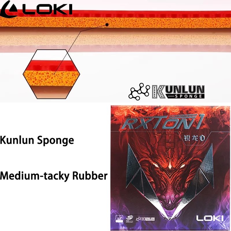 LOKI Table Tennis Rubber Sheet – Table Tennis Training Bewertung und Preis